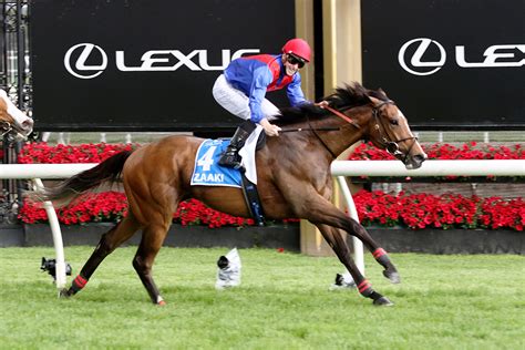 All Star Mile 2022: What time is it, field, prize money, odds, how to .